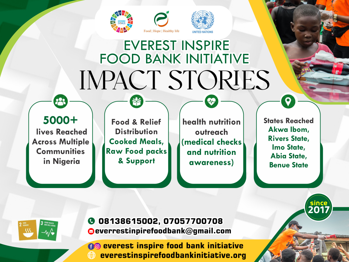 impact stories